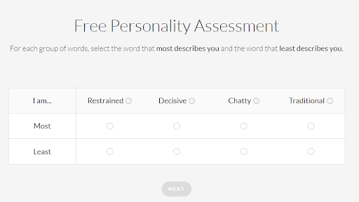 Free Personality Tests You Should Take before the New Year