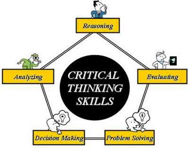 Developing Critical Thinking as an Essential Life Skill