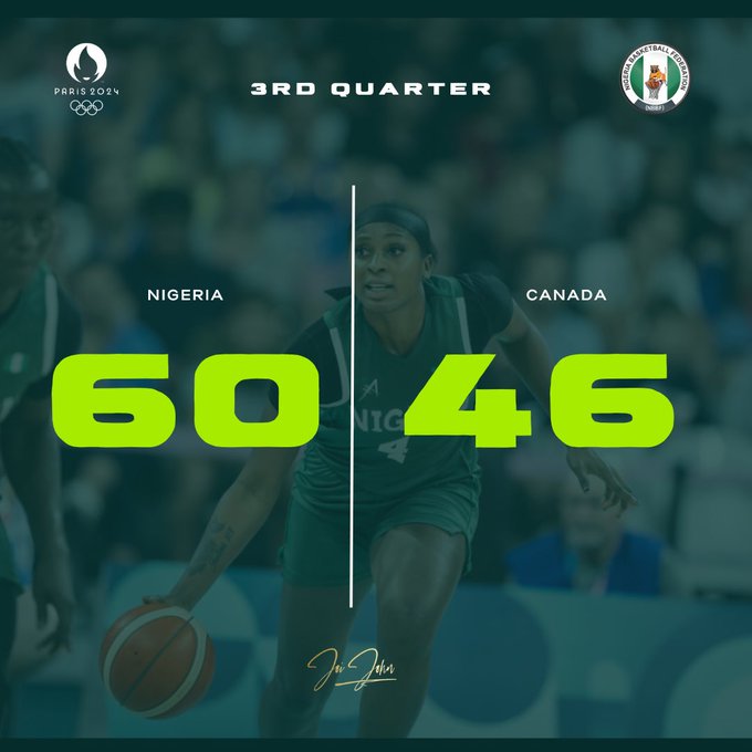 D’Tigress Make History, Advance to Quarterfinals at Paris 2024 Olympics