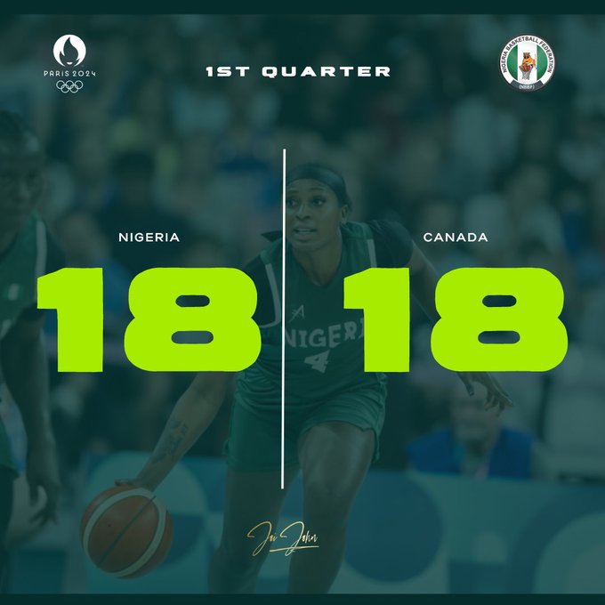 D’Tigress Make History, Advance to Quarterfinals at Paris 2024 Olympics