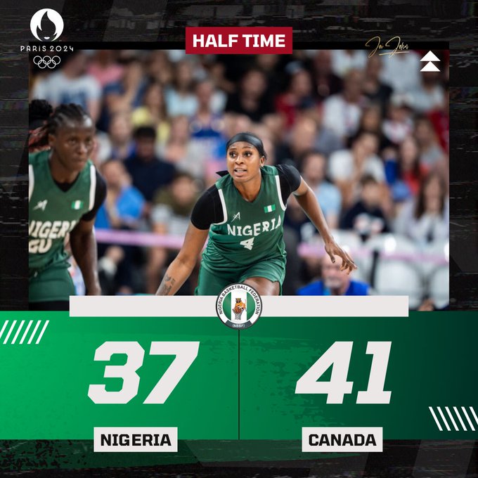 D’Tigress Make History, Advance to Quarterfinals at Paris 2024 Olympics