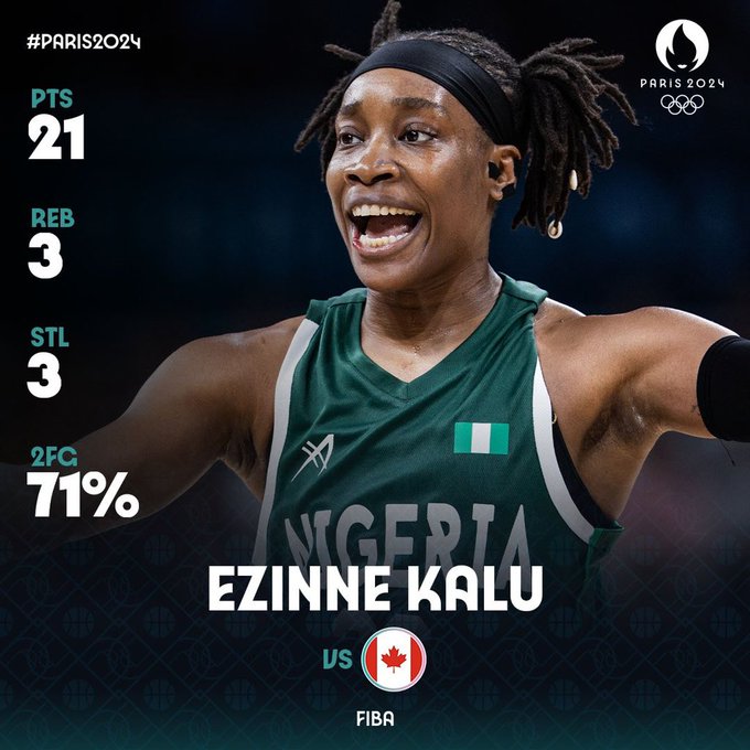 Ezinne Kalu: Nigeria's Basketball Star Shining at the 2024 Paris Olympics