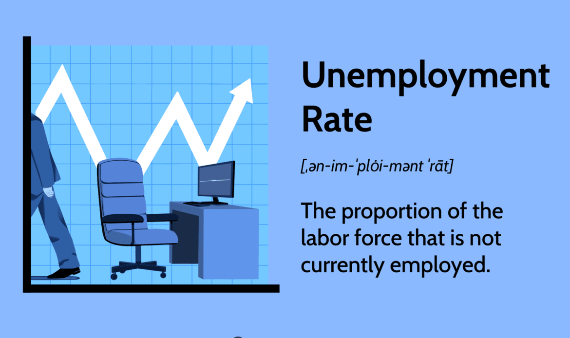 Economic Indicators: What They Mean for Your Personal Finances