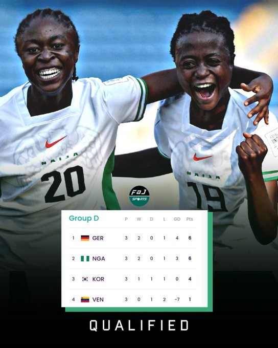 Falconets Secure Spot in U-20 Women’s World Cup Knockout Stage