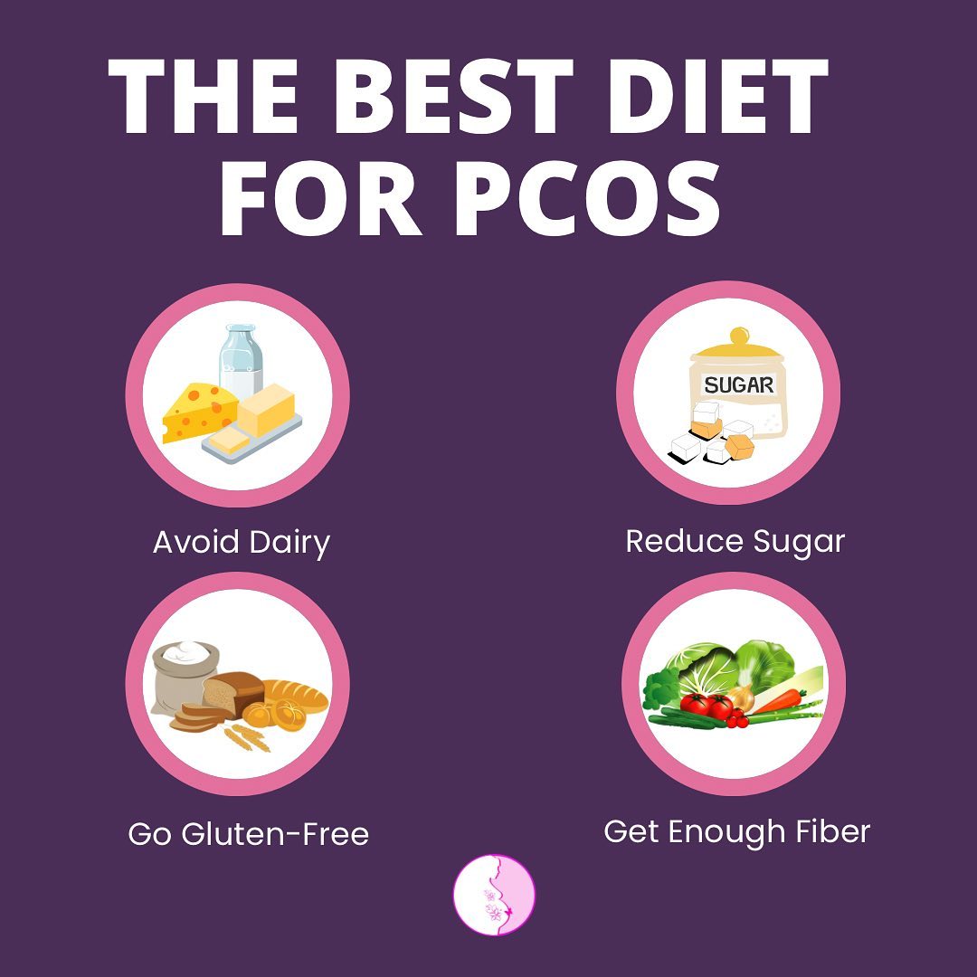 PCOS Awareness Month: Understanding Polycystic Ovarian Syndrome and Navigating Life with It