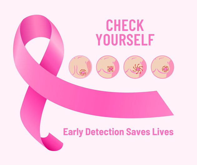 The Importance of Self-Exams and Mammograms: Early Detection Saves Lives