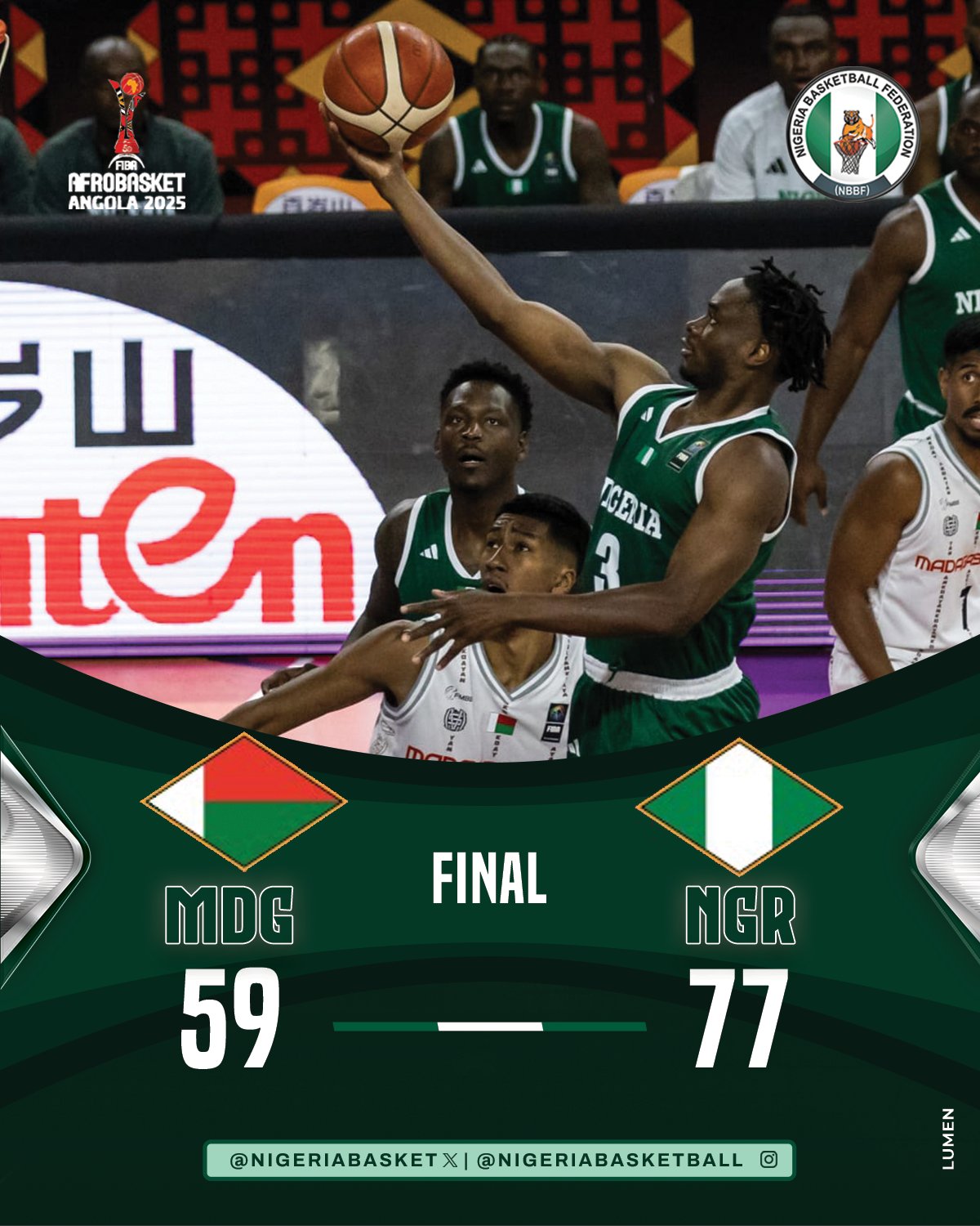D’Tigers Beat Madagascar 77–59 in AfroBasket Opener