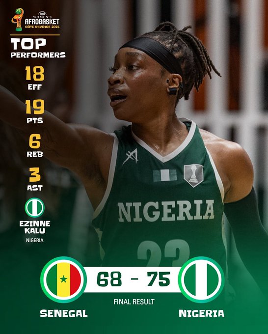 D’Tigress Reach Fifth Straight AfroBasket Final