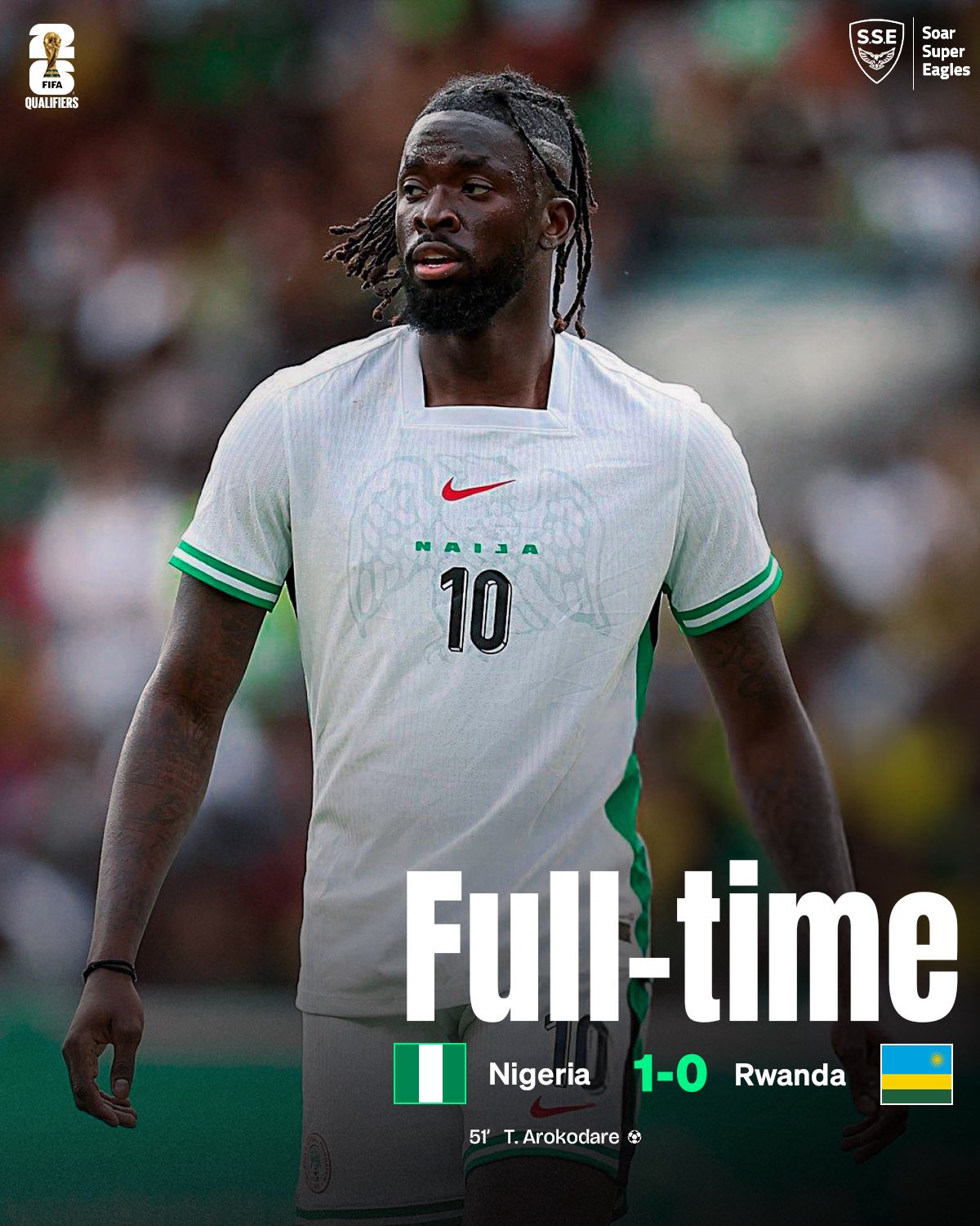 Super Eagles Keep 2026 World Cup Dream Alive