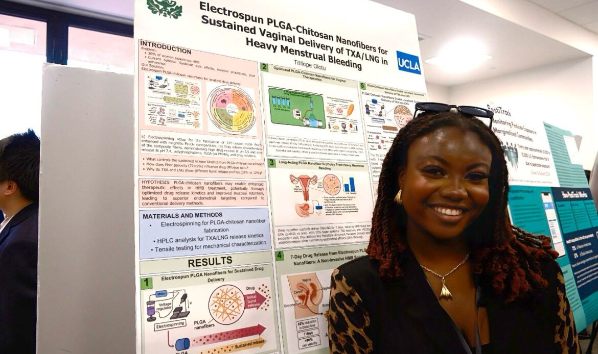 Here’s What We Found Out About Titilope Olotu