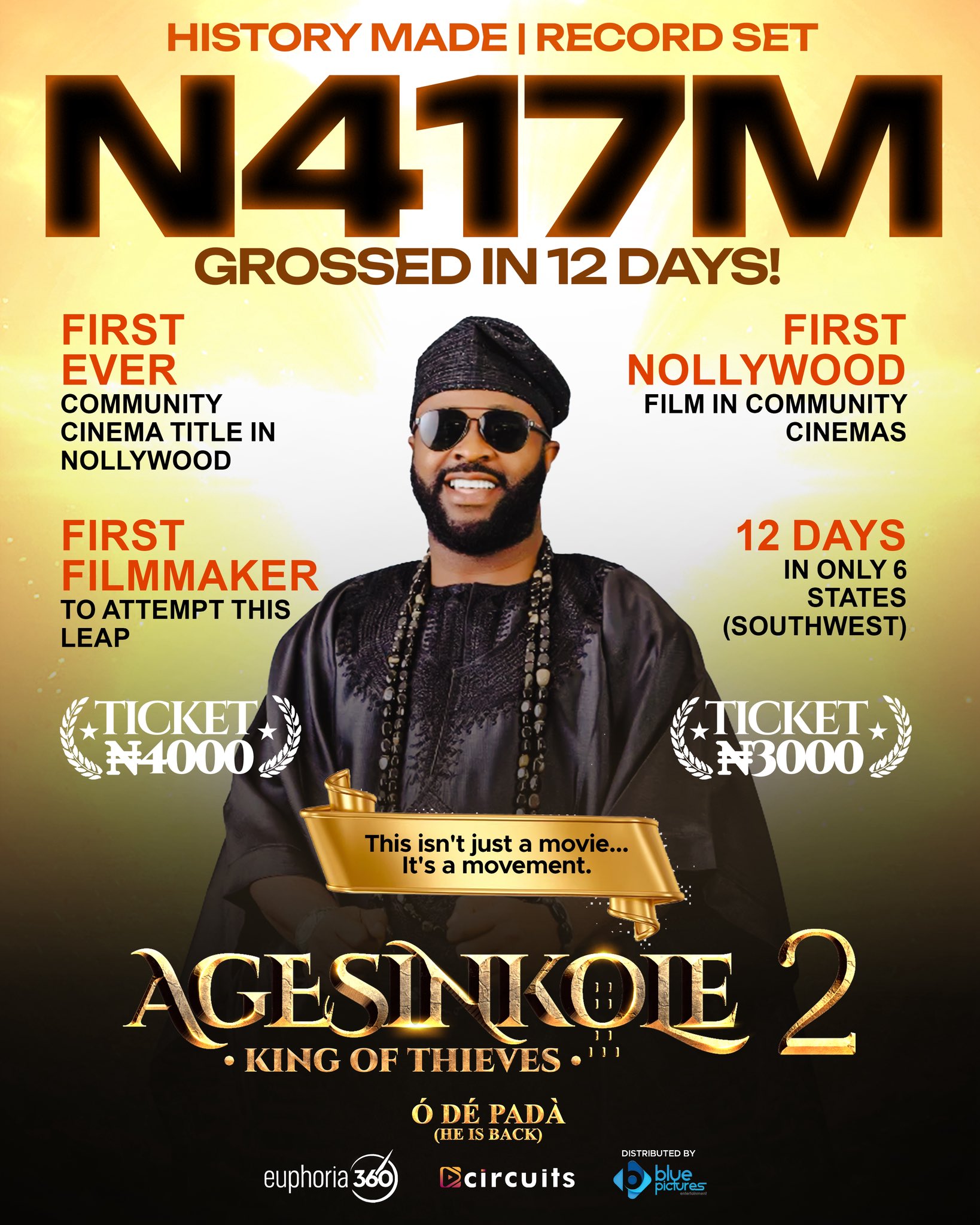 Femi Adebayo’s Agesinkole 2 Breaks Nollywood Box Office Barrier