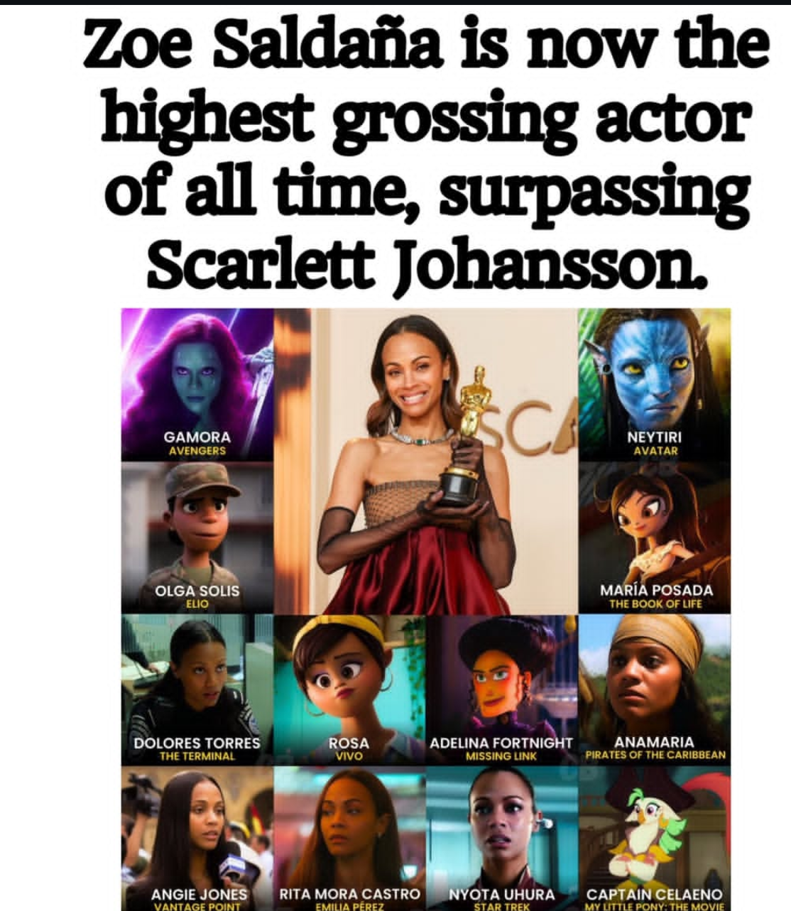Zoe Saldaña Becomes the Highest-Grossing Actor in Hollywood History
