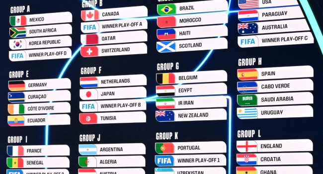 African Nations With the Most FIFA World Cup Appearances