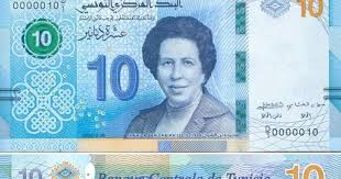 Famous Figures and Heroes on African Banknotes
