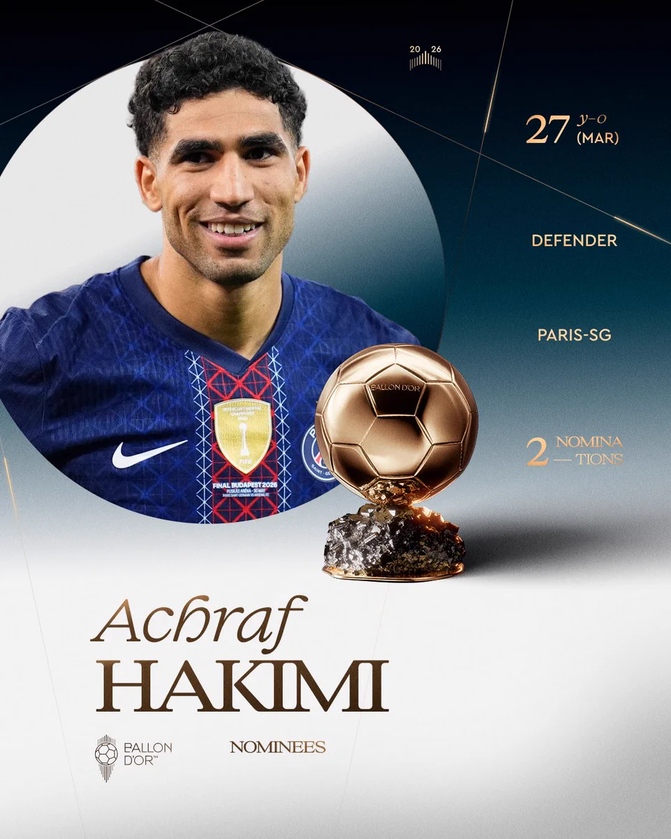 Sadio Mané, Hakimi Lead 10 African 2026 Ballon d’Or Nominees